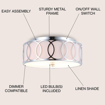 Aria Metal LED Flush Mount
